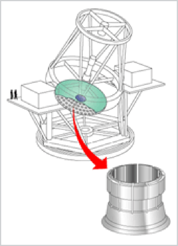 Illustration of the Primary Mirror in a Gigantic Astronomical Telescope