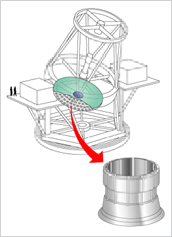 超大型天体望遠鏡主鏡概要図